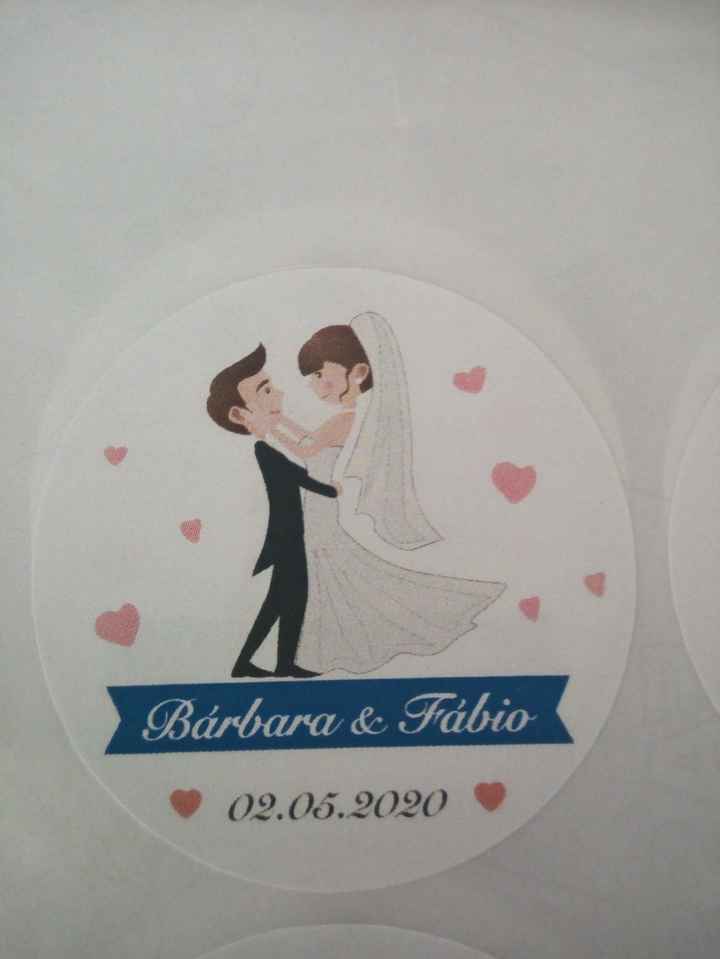 Etiquetas