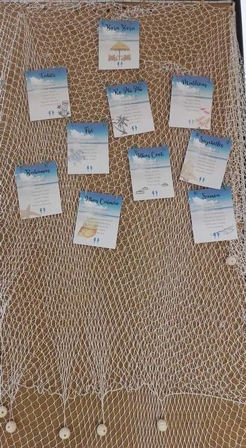Tema Praia/ Mar - 3
