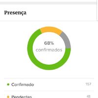 App casamentos.pt - 1