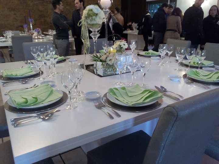 Mesa conv