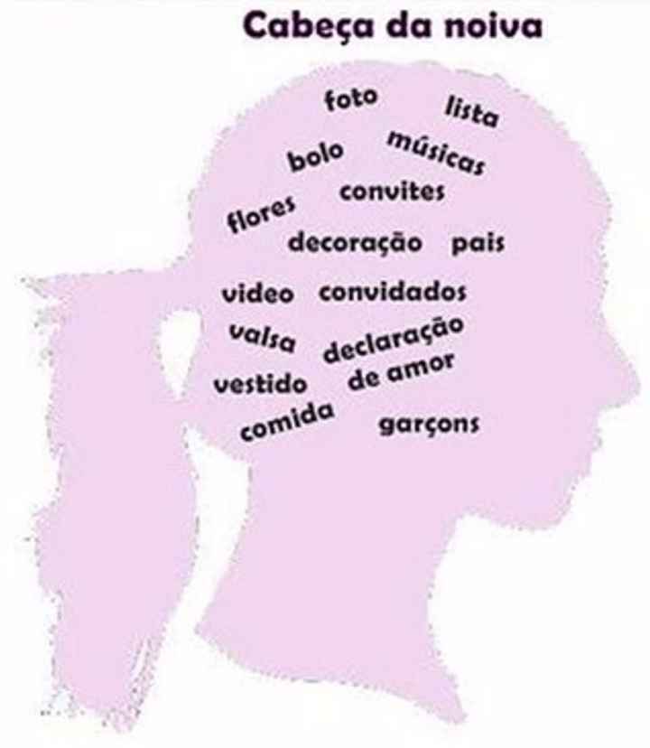 cabeça noiva