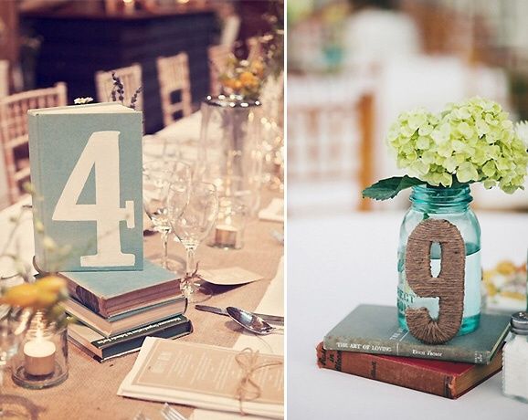 Alteração do tema de casamento: enumerar as mesas - 1