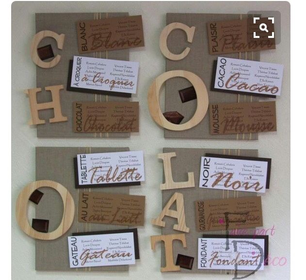 Cesta das lembranças - check* - 3