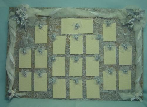 Elaboração do placard com a disposição das mesas - 3
