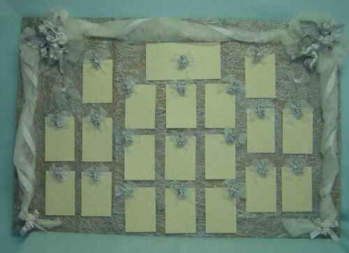 Elaboração do placard com a disposição das mesas - 3