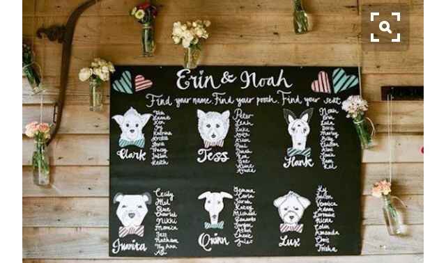 Tema escolhido! cÃes - 6