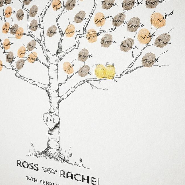 Finger tree - 1