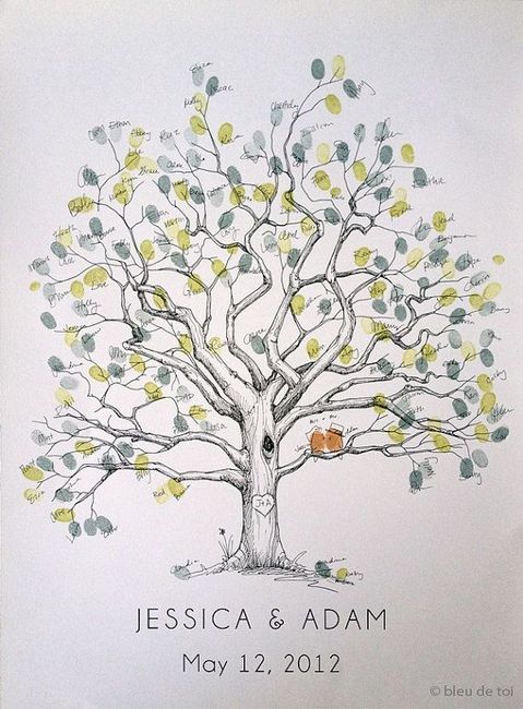 Finger tree - 2