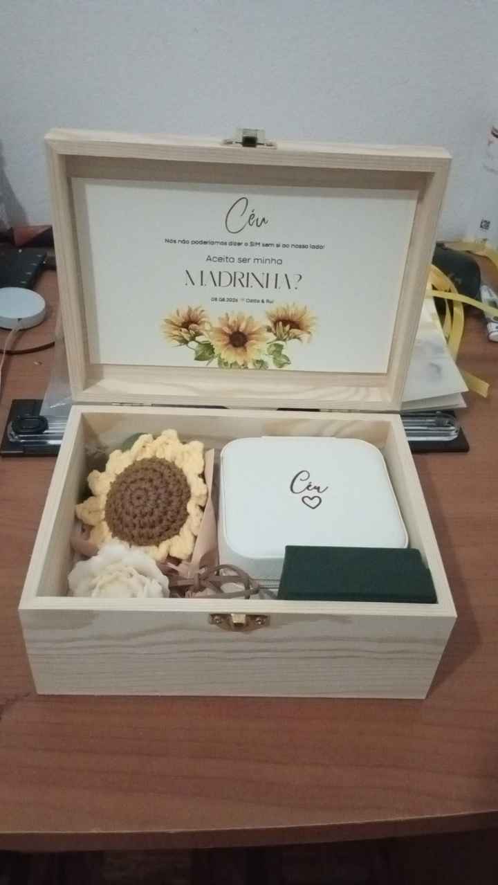 Ideias para convite dos padrinhos - 3