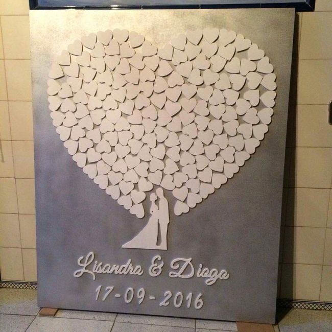 Guestbook opiniões precisam-se - 2