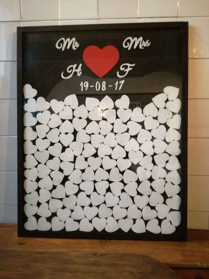 Guestbook opiniões precisam-se - 1