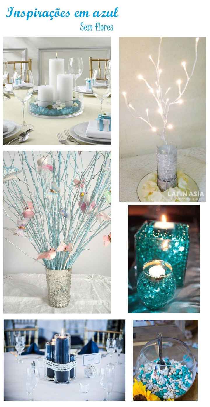 Inspirações em azul 