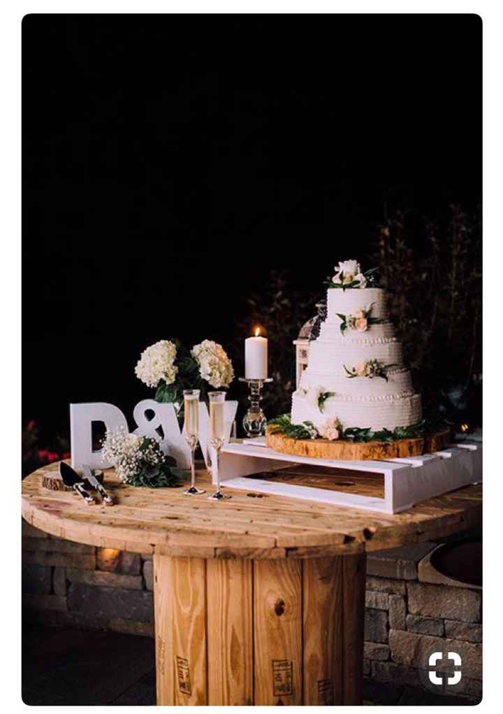 Inspiração - decorações rústicas para mesas do bolo! - 1