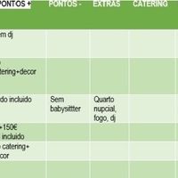 quintas_3