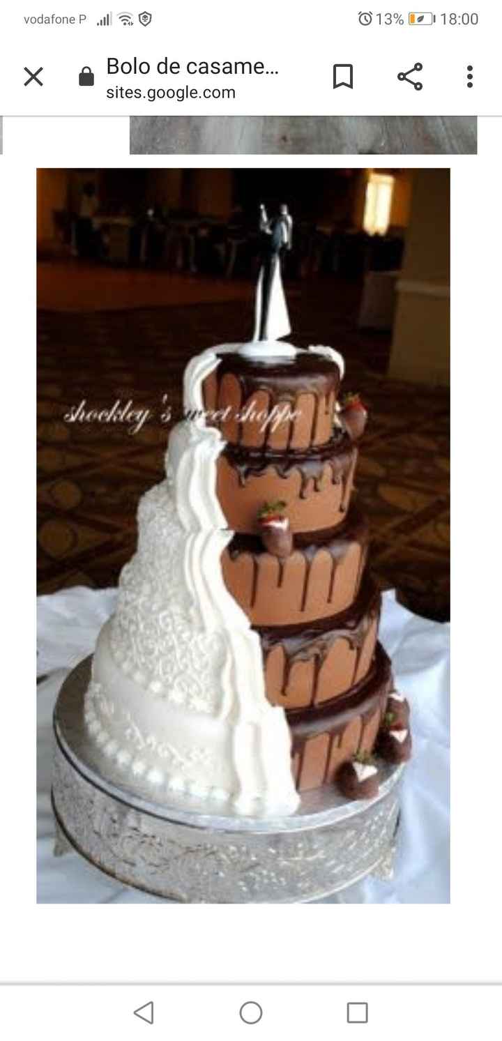 Branco ou com cor: o bolo de casamento! 1