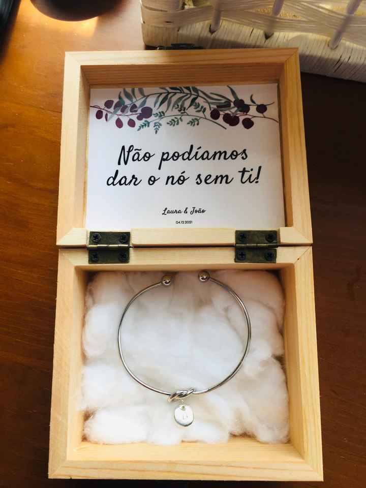 Convites para padrinhos de casamento! - 2