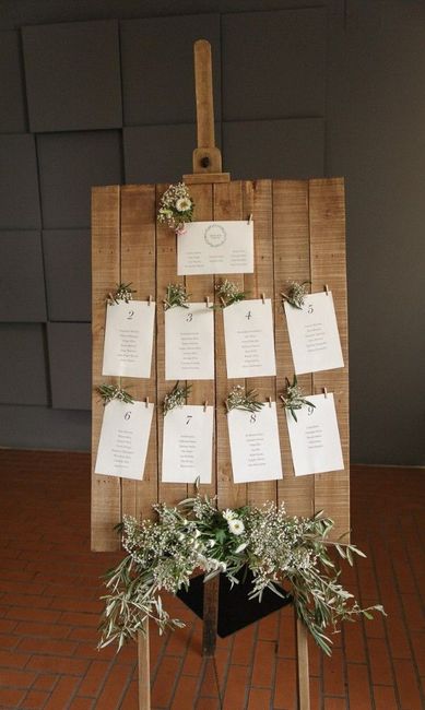 Seating Plan - Ideias Precisam-se! - 3