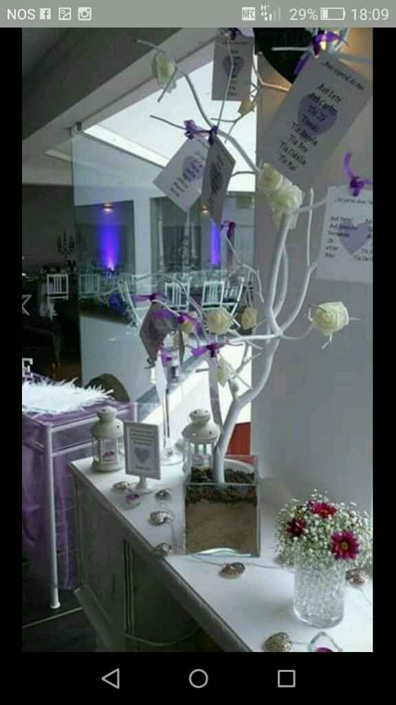 O dia mais especial das nossas vidas - 36