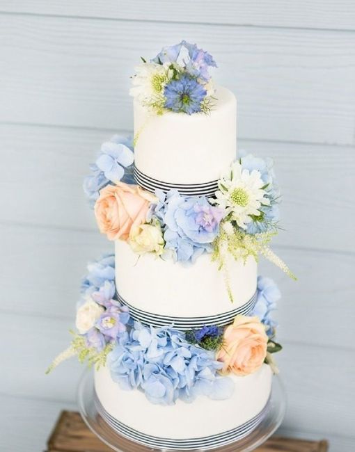 Novembro - inspirações em azul - 1