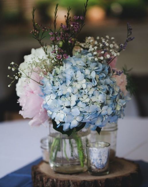 Novembro - inspirações em azul - 6