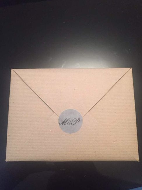  Os convites como será a melhor ideia? - 4