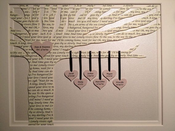 Outras Inspirações