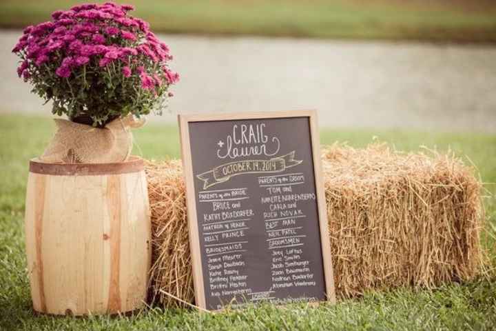 Inspirações Rustic Chic