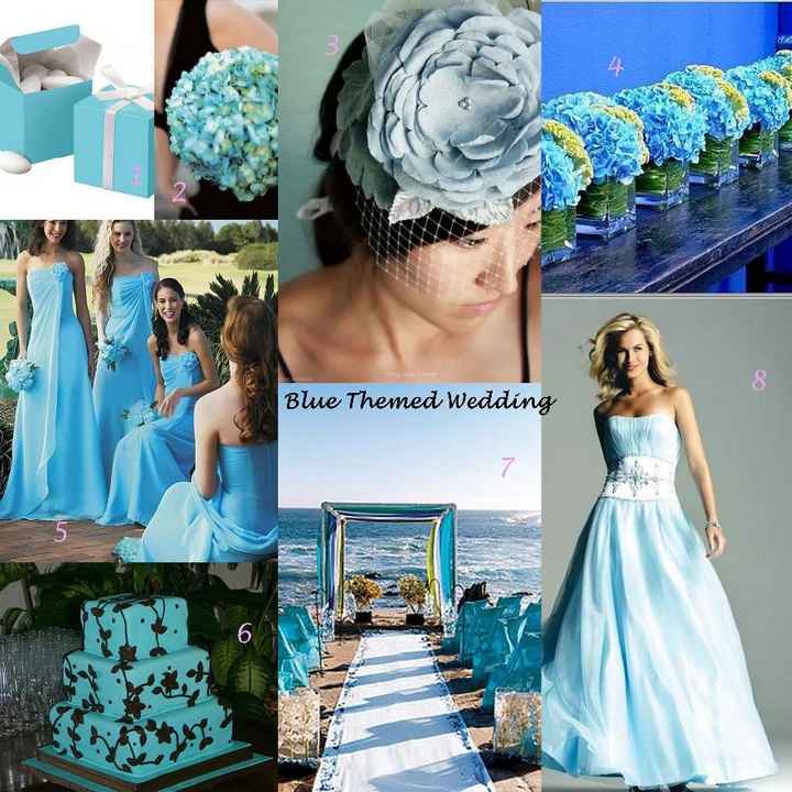 Inspirações azul