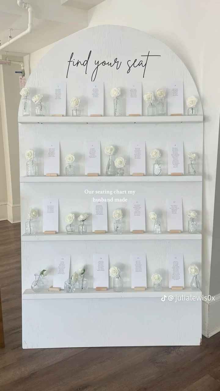 Pedido de ajuda - 1