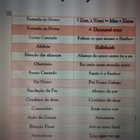  musicas - 1