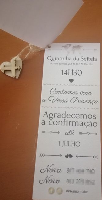 a terminar os convites - 4