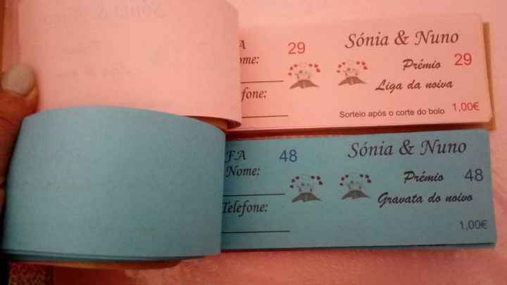 Usavas? Sim ou Não? - 1