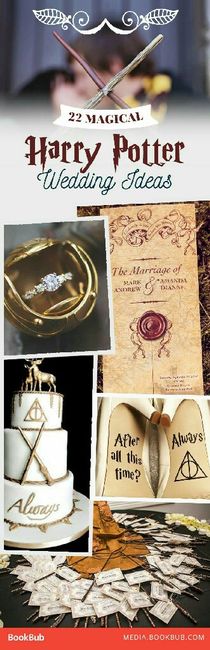 Inspiração harry potter - 1