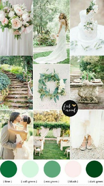 Ajuda - estou  num dilema - 3