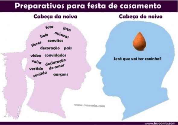 Diferenças :)