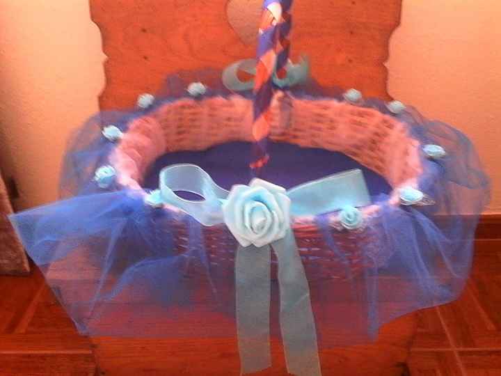 Cesta das lembranças