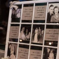 Inspirações Pinterest - Memorial aos que já partiram - 4