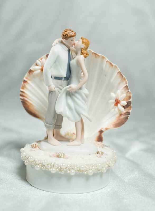 Tema do casamento - 4