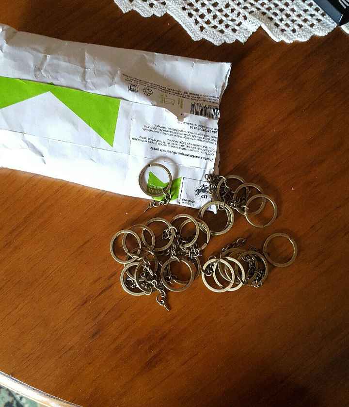 Checks para fazer manualidades ✔ - 1