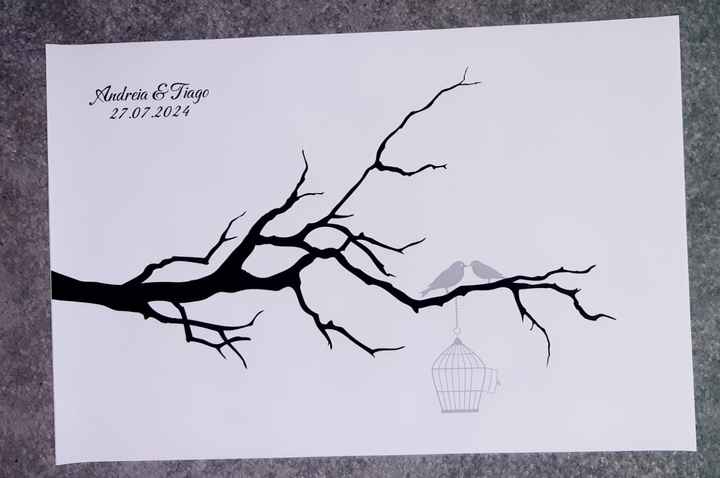 a árvore das impressoes digitais Chegooooou!!!!1🌳🌳🌳 - 1