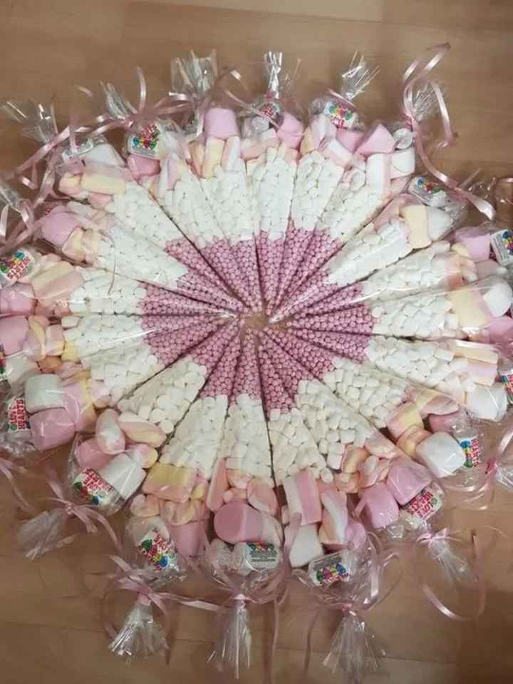Ideias para lembrancinhas das crianças diy - 8