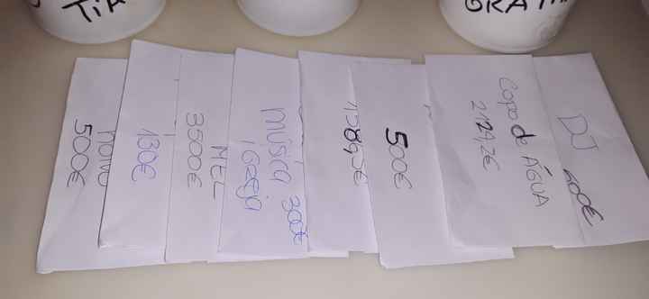 Exemplificar a tecnica dos envelopes! - 2
