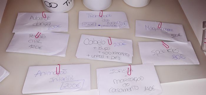 Exemplificar a tecnica dos envelopes! 3