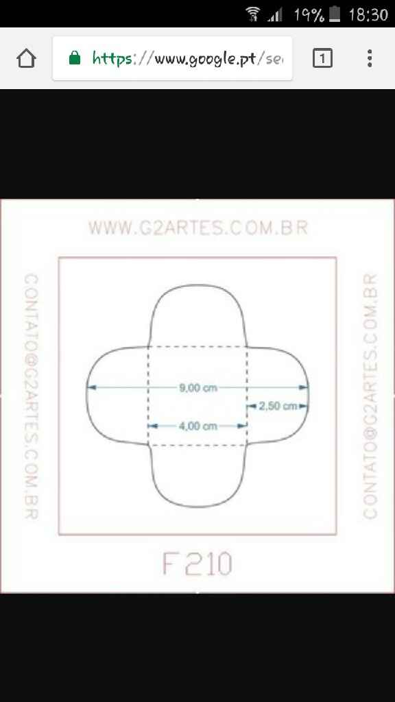 Forminhas - 4