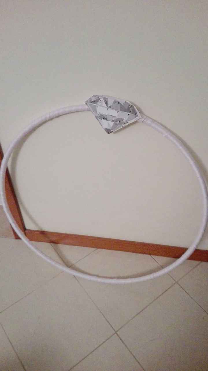 Em preparação