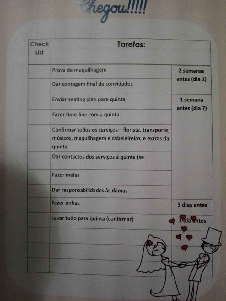 Todos os meses têm tarefas predefinidas