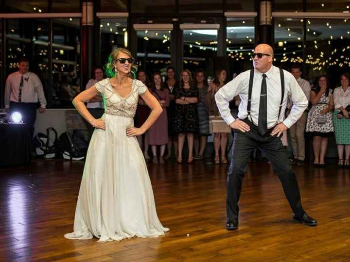 Dança: Tradicional ou Coreografia? - 2