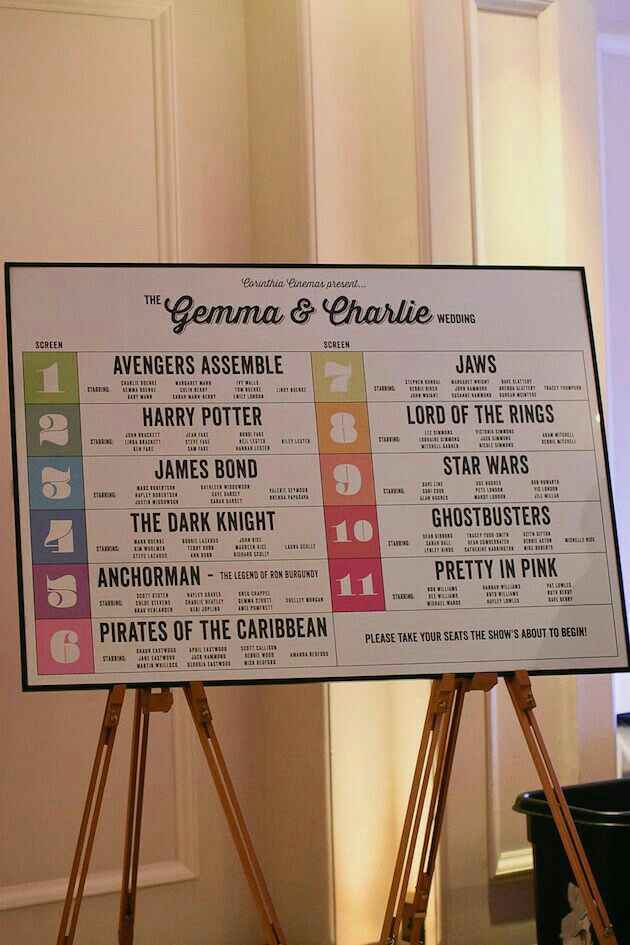 Inspirações Casamento estilo Moderno - tema cinema - 17