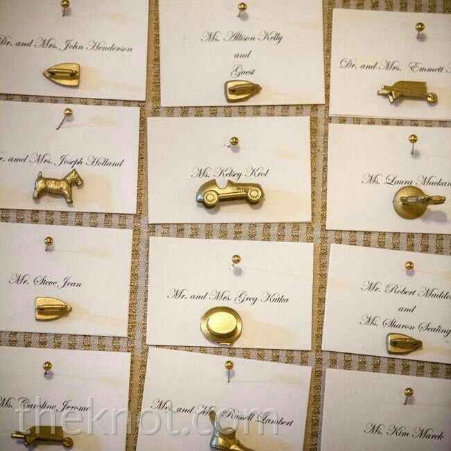 Tema do casamento - 1