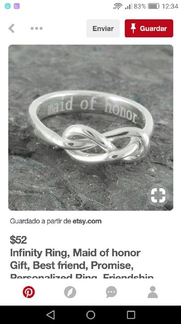 Pedido para madrinhas, padrinhos, damas de honor e pajens 2